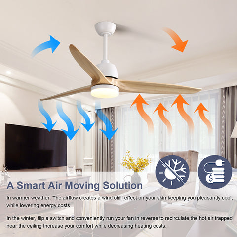 Misty Valley 56in. Modern White Ceiling Fan Light With 6 Speed Remote Energy-saving DC Motor
