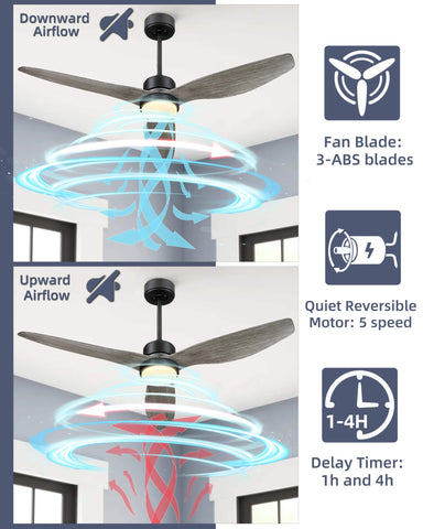 Misty ValleY 52in. Modern Reversible Ceiling Fan with Light, LED Propeller Ceiling Fan with Remote Control