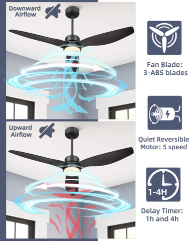 Misty Valley Modern Black Solid Wood LED Standard Ceiling Fan with Light,Remote Control