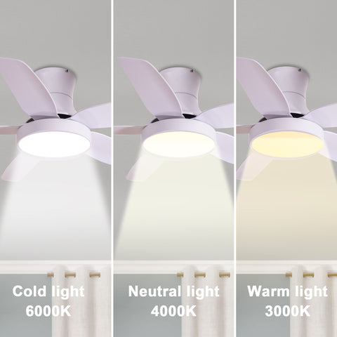 Misty Valley 46in White Indoor Low Profile Ceiling Fan with LED Light and Remote Control,Ultra Quiet Flush Mount Ceiling Fan with 6 Speed DC Motor