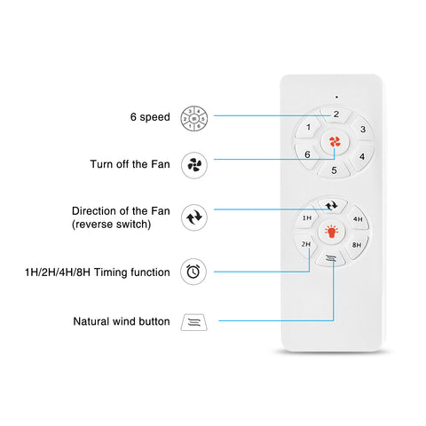 Misty Valley 46in. Modern Black Flush Mount Ceiling Fan with Light and Remote Control, Low Profile Ceiling Fan with 5 blades, 3 Light Color, 6 Speeds for Living Room, Bedroom