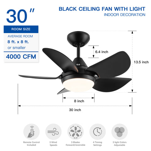 Misty Valley 30in. integrated LED Ceiling Fan with Light,Matte Black ABS Blade