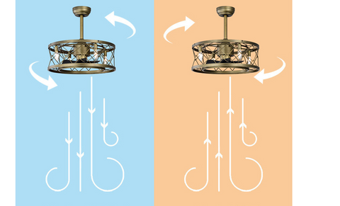 Misty Valley 20in. Low profile Enclosed Modern Reversible Bladeless Ceiling Fan with Light,Flush Mount Ceiling Fan for bedroom