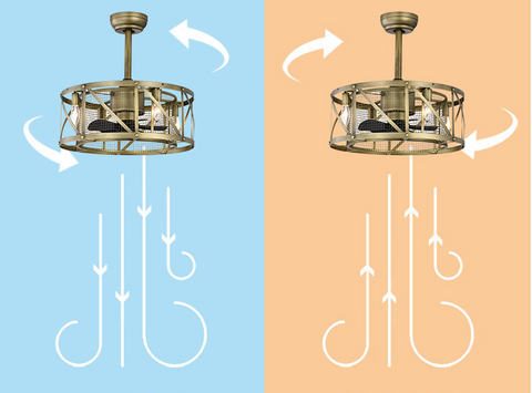 Misty Valley 20in Small ceiling fan with kit ,5 ABS blades Antique brown decorate ceiling fan light with Remote control