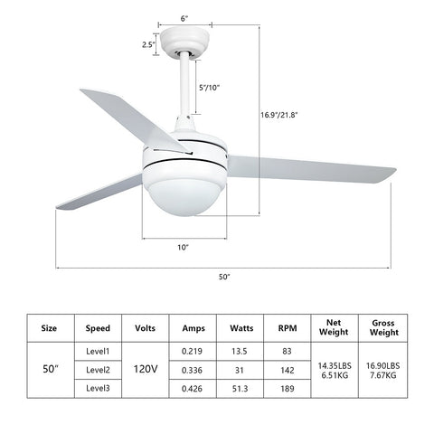 Misty Valley 50in. Modern White Ceiling Fan with Light, Remote Control Quiet Reversible Motor Ceiling Fan For Patio Living Room,