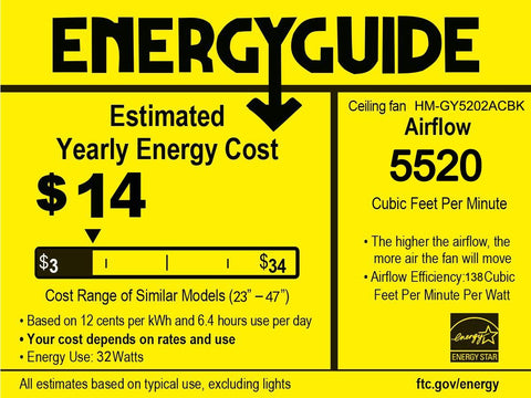 Misty Valley 52in. Ceiling Fan with Light and Remote Control, Ceiling Fan with 5 Blades for Patio Living Room, Bedroom, AC Motor,Industrial style, Matte Black