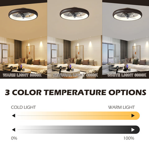 Misty Valley 20in. Modern Dual Control Low Profile Ceiling Fan with Light, Dimmable LED Flush Mount Ceiling Fan for Bedroom