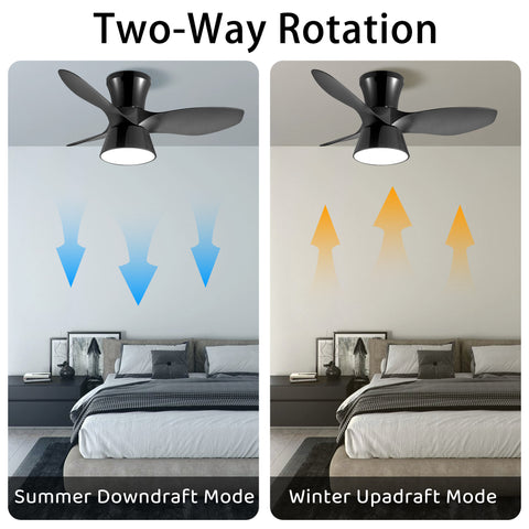 Misty Valley 32in. Modern Black Flush Mount Ceiling Fan with Light,Low Profile Ceiling Fan for Bedroom