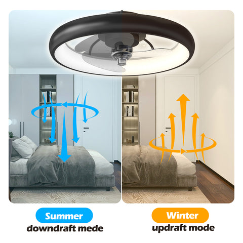 Misty Valley 20in. Modern Dual Control Low Profile Ceiling Fan with Light, Dimmable LED Flush Mount Ceiling Fan for Bedroom