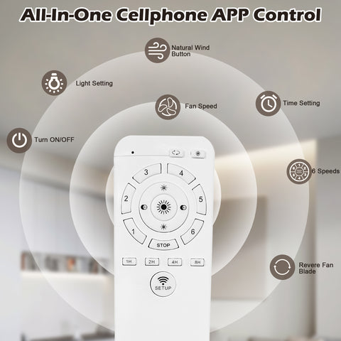 Misty Valley 20in. Modern Dual Control Low Profile Ceiling Fan with Light, Dimmable LED Flush Mount Ceiling Fan for Bedroom